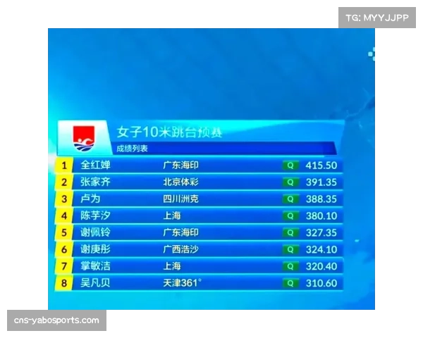 国锦赛决赛采用19局10胜制 分下午和晚间两个阶段 国锦赛决赛采用19局10胜制 分下午和晚间两个阶段